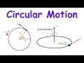Understanding Circular Motion