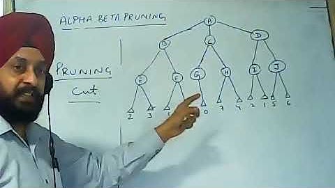 AI Lecture 9: Alpha Beta Pruning