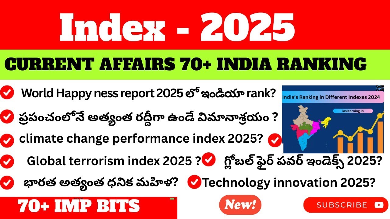 Index 2025 current affairs bits in telugu / భారతదేశము ర్యాంకింగ్ కరెంట్ అఫైర్స్ బిట్స్ ఇన్ తెలుగు 