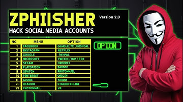Phishing Like a Pro with Zphisher on Kali Linux in 2024