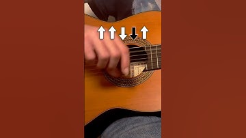 Easy flamenco guitar pattern tutorial for beginners
