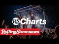 Welcome to Rolling Stone Charts | RS News 7/3/19