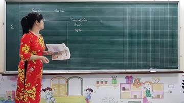 Tập đọc 3 : Cái cầu - cô giáo Nguyễn Thị Nga - Trường tiểu học Minh Khai -Vũ Thư - Thái Bình