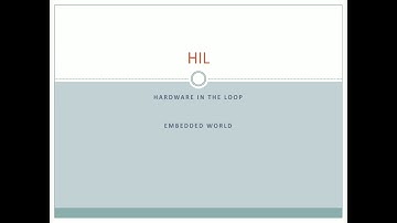 HIL Testing | What is HIL Testing | Hardware In Loop | Embedded World |