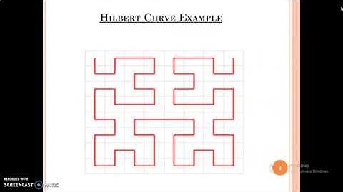Hilbert Curve _ Computer Graphics