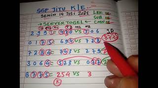 RUMUS JITU KEPALA EKOR SGP HARI INI || PRIDIKSI SGP 14 JULI 2025#BOCORAN SGP HARI INI#SGP JITU 2D3D4