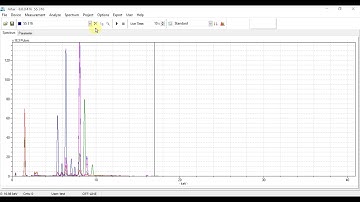Hướng dẫn sử dụng Library Match trên Bruker Artax