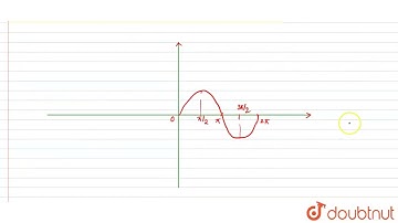 Show that the fucntion given by f(x) = sinx is : (a) strictly increasing in (0,(pi)/(2)) (b) str...