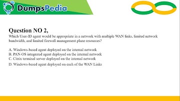 PCNSA Practice Dumps