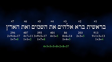 37 Everywhere! - The Hidden Codes in the Bible of Genesis 1:1 - Small Gematria #gematria #biblecode