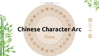 Chinese Character Arc 30: Time