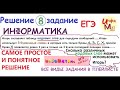 8 задание ЕГЭ по информатике. Игорь составляет таблицу кодовых слов для передачи сообщений, каждому