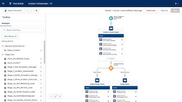 Incident Orchestrator Demo