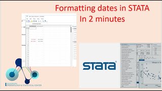 Formatting dates in STATA