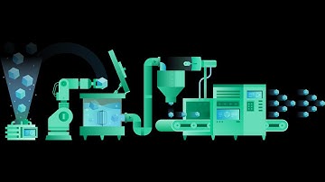 Building Gradle modules based on Flag in a Multi Module project