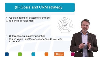 CRM Implementation | RESEARCH | Breda University of Applied Sciences