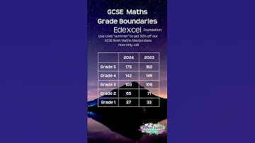 GCSE maths grade boundaries for Edexcel AQA and OCR #gcseresultsday2024 #gcseresultsday #gcsemaths