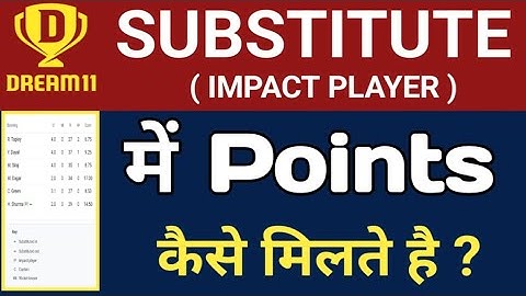 Dream11 | Impact Player | Substitute Player | Points | Rules | Team | Tata IPL | Trick | Tips | MSM