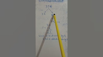 TNPSC 2023 | Divisibility Rule for 7 | Master Learning IAS | UPSC CSAT 2024 | APPSC Group 2 2023