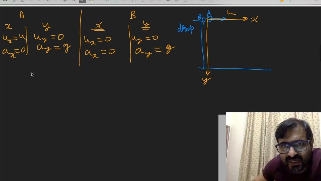 kinematics 2d 7c - YouTube