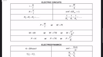 2017 Final|Matric IEB Physics Paper 1 Exam |Question 9| Photons and Electrons