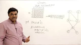 007 Program for DFS