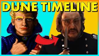 From Dune 2 to DUNE 2000 and BEYOND!