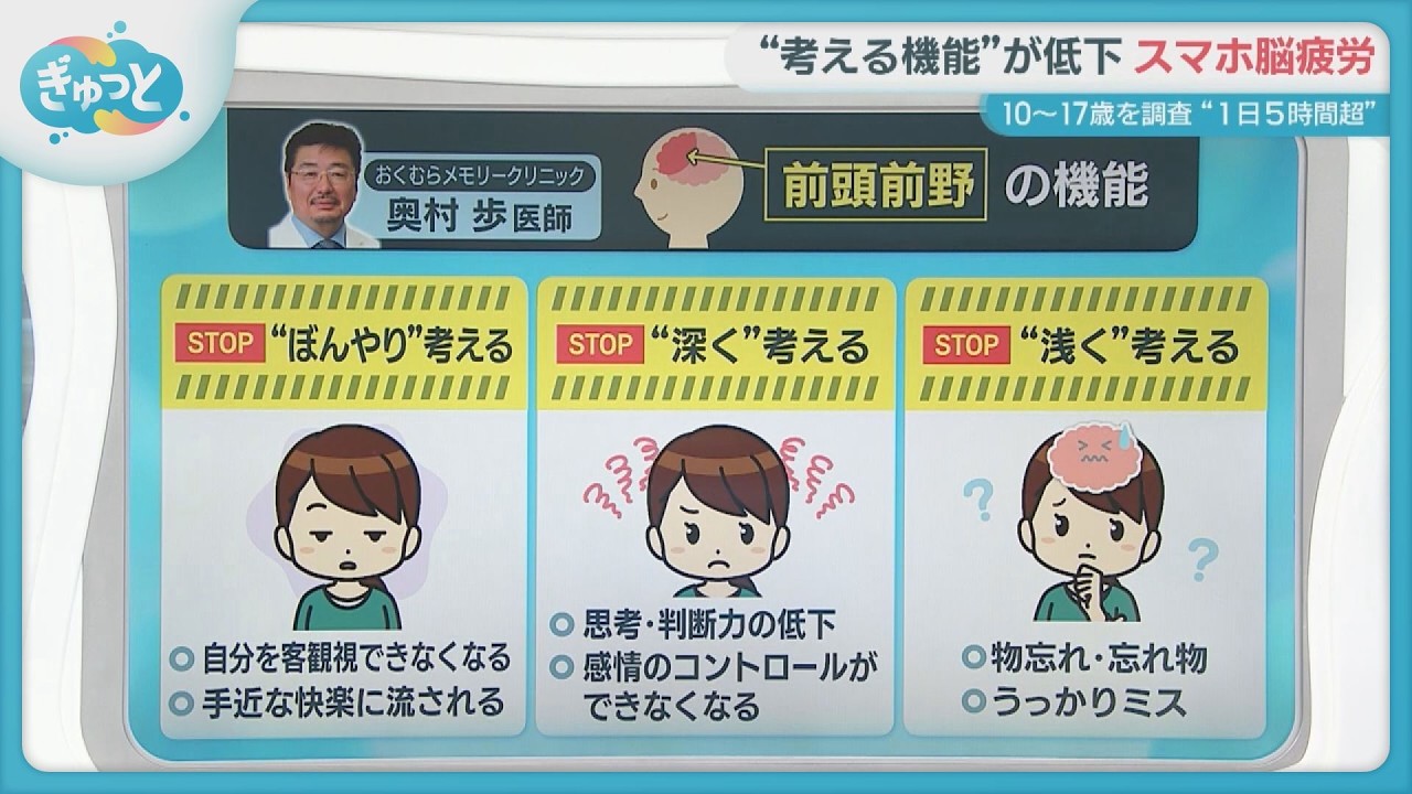 使い すぎ ストップ