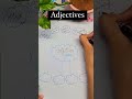 Adjective formula #englishspeaking #dailyuseenglishsentences #vocabulary #learnenglishgrammar #impro