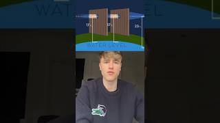Flat Earther Accidentally Proves The Earth Is Round Wealth