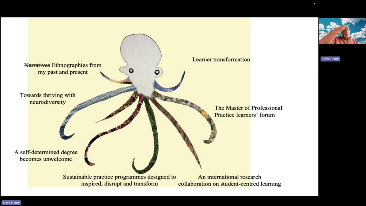 The Power of Metaphor for Sensemaking