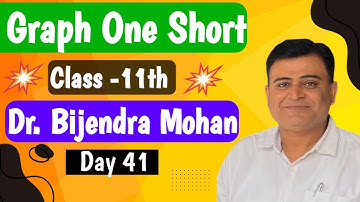 Live class for 11th lec -41 | Mastering Graphs in Physics for NEET & JEE | Dr. Bijendra Mohan Sir