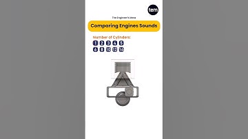 Comparing Engines Sounds 🔊 #engine #sound #automobile #engineering #animation #shorts