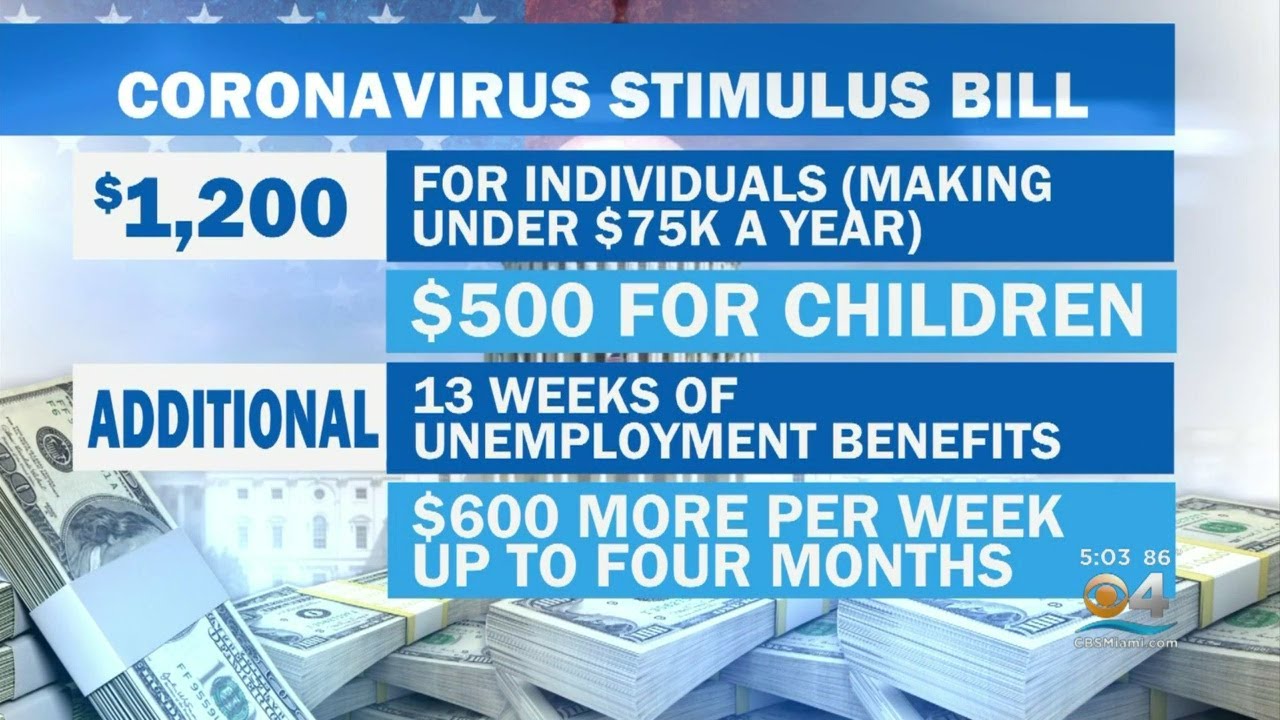 Senate Expected To Approve Coronavirus Stimulus Package - YouTube