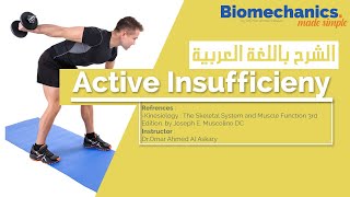 Active insufficiency - Biomechanics made simple