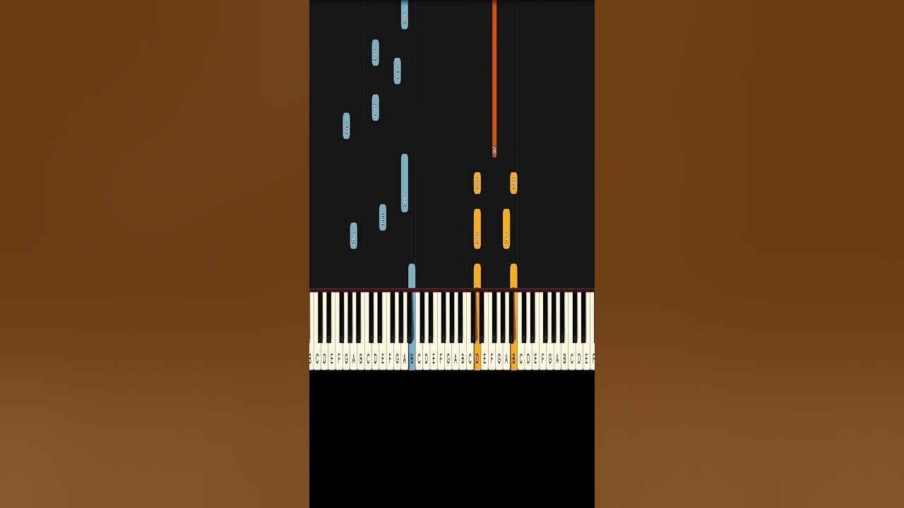 Learn To Play Perfectly Imperfect Declan J Donovan on Piano! (Hard) Learn To Play Perfectly Imperfect Declan J Donovan on Piano! (Hard)