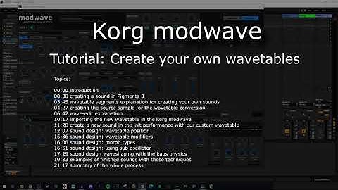 Korg modwave tutorial: create your own wavetables (waveedit and the modwave editor)