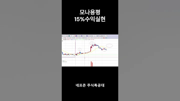 모나용평(070960) 15% 수익실현 1/22