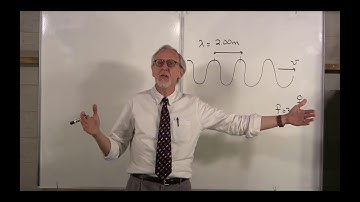 PHYS1112 Lecture #13, Video 2: Electromagnetic Waves