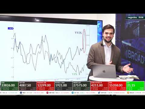 &iquest;Se disparar&aacute; el VIX? Esto dice el indicador adelantado de la volatilidad