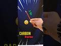 I Made A Carbon PaperPart-1 🤯 ||#shorts #trending