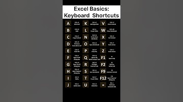 Excel Shortcut You Don