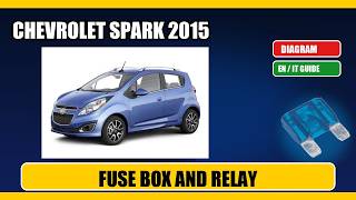 Fuse box location and diagram: chevrolet spark 2015 - Schema fusibili