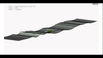 CFD simulation of a wood block floating on water waves