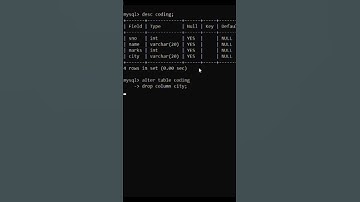Alter Table - Drop || MYSQL Complete Course #40 #viral #shorts #youtube #like #trending #mysql