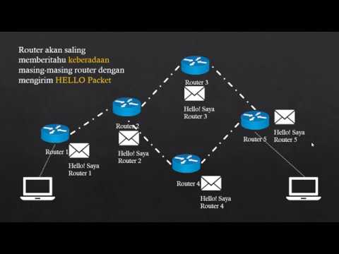 Video: Apa manfaat protokol OSPF?