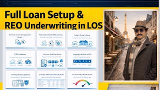 Full Loan Setup & REO Underwriting Workflow in LOS (Complete Training Guide)