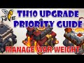 TH10 Upgrade Priority Guide 2019 - Managing War Weight