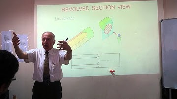 Graphics 2 - Sectioning - Lecture 4 (Video 2)