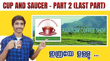 10th IT THE WORLD OF DESIGNING | CHAPTER 1 | PART 2 | MAL & ENG MEDIUM | INKSCAPE